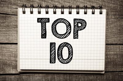 以下是2020年投资的十大最佳IPO