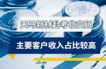 天马新材向证监会提交北交所IPO注册申请，募集资金3.08亿元